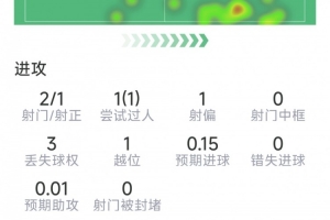 极速荷兰vs瑞典录像回放jrs直播_极速荷兰vs瑞典录像回放jrs直播在线观看_免费看直播