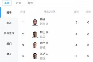 极速新西兰vs埃及积分榜进球集锦_极速新西兰vs埃及积分榜进球集锦在线观看_免费看直播