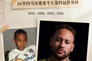 西班牙vs沙特阿拉伯全场集锦_西班牙vs沙特阿拉伯全场集锦在线观看_免费看直播