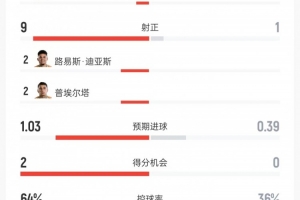 今晚荷兰vs瑞典直播_今晚荷兰vs瑞典直播在线观看_免费看直播