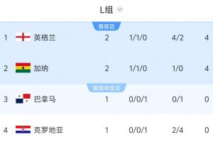 巴拿马vs英格兰直播_巴拿马vs英格兰直播在线观看_免费看直播