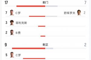 最新西班牙vs沙特阿拉伯直播低调看在线观看_最新西班牙vs沙特阿拉伯直播低调看在线观看在线观看_免费看直播