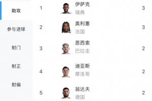 巴掌马vs克罗地亚直播_巴掌马vs克罗地亚直播在线观看_免费看直播