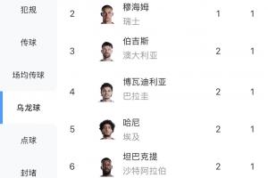 火爆挪威vs塞内加尔直播今日赛程进球集锦_火爆挪威vs塞内加尔直播今日赛程进球集锦在线观看_免费看直播