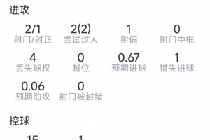 极速土耳其vs巴拉圭首发阵容比赛回放_极速土耳其vs巴拉圭首发阵容比赛回放在线观看_免费看直播