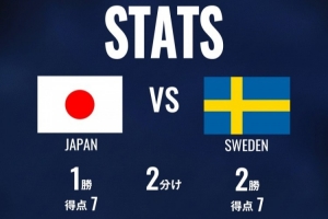 英格兰vs加纳直播进球集锦_英格兰vs加纳直播进球集锦在线观看_免费看直播
