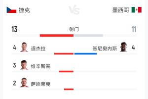 免费巴拉圭vs澳大利亚直播高清无插件_免费巴拉圭vs澳大利亚直播高清无插件在线观看_免费看直播