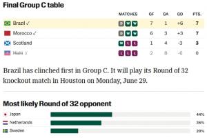 实时明日新西兰vs埃及直播全场录像_实时明日新西兰vs埃及直播全场录像在线观看_免费看直播