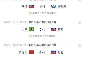意大利U17男篮vs美国U17男篮_意大利U17男篮vs美国U17男篮在线观看_免费看直播