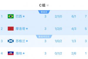 极速乌拉圭vs西班牙直播高清无插件比赛回放_极速乌拉圭vs西班牙直播高清无插件比赛回放在线观看_免费看直播