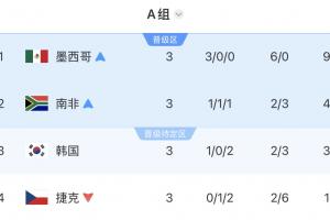 免费西班牙vs沙特阿拉伯直播jrs直播高清回放_免费西班牙vs沙特阿拉伯直播jrs直播高清回放在线观看_免费看直播