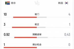 重磅青岛西海岸vs上海海港全场录像_重磅青岛西海岸vs上海海港全场录像在线观看_免费看直播