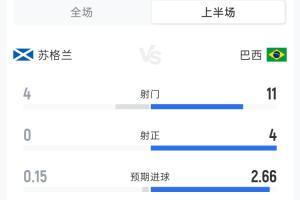 哥伦比亚vs民主刚果_哥伦比亚vs民主刚果在线观看_免费看直播