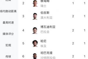 极速WNBA明尼苏达山猫vs华盛顿神秘人全场录像_极速WNBA明尼苏达山猫vs华盛顿神秘人全场录像在线观看_免费看直播