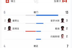 极速土耳其vs美国录像回放比赛回放_极速土耳其vs美国录像回放比赛回放在线观看_免费看直播
