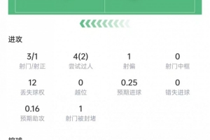 重磅新西兰vs埃及直播今日赛程进球集锦_重磅新西兰vs埃及直播今日赛程进球集锦在线观看_免费看直播
