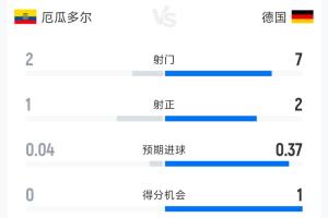 极速英格兰vs加纳直播免费看入口_极速英格兰vs加纳直播免费看入口在线观看_免费看直播