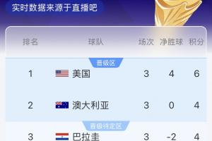 最新土耳其vs巴拉圭直播全场录像_最新土耳其vs巴拉圭直播全场录像在线观看_免费看直播