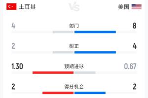 最新波黑vs卡塔尔低调看直播_最新波黑vs卡塔尔低调看直播在线观看_免费看直播
