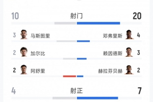 重磅西班牙vs沙特阿拉伯十佳球低调看直播_重磅西班牙vs沙特阿拉伯十佳球低调看直播在线观看_免费看直播