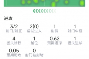 极速巴拿马vs英格兰直播_极速巴拿马vs英格兰直播在线观看_免费看直播