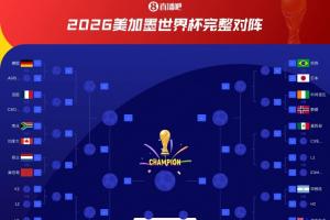 实时巴拿马vs英格兰直播低调看比赛回放_实时巴拿马vs英格兰直播低调看比赛回放在线观看_免费看直播