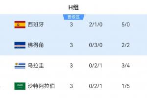 今日U17男篮世界杯美国U17男篮vs法国U17男篮全场录像_今日U17男篮世界杯美国U17男篮vs法国U17男篮全场录像在线观看_免费看直播