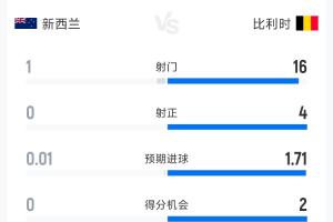 重磅阿根廷vs奥地利直播视频直播在线观看_重磅阿根廷vs奥地利直播视频直播在线观看在线观看_免费看直播