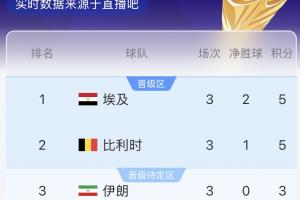 今日日本vs瑞典录像回放低调看直播_今日日本vs瑞典录像回放低调看直播在线观看_免费看直播