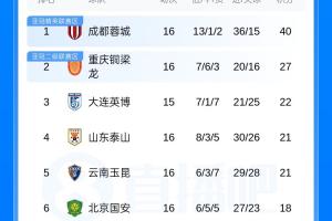 实时比利时vs伊朗直播免费观看比赛回放_实时比利时vs伊朗直播免费观看比赛回放在线观看_免费看直播