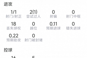 重磅突尼斯vs日本直播全场录像进球集锦_重磅突尼斯vs日本直播全场录像进球集锦在线观看_免费看直播
