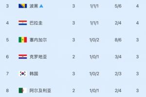 重磅中乙厦门飞鹭vs深圳二零二八jrs直播_重磅中乙厦门飞鹭vs深圳二零二八jrs直播在线观看_免费看直播