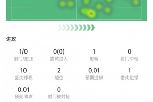 今日德国vs科特迪瓦录像回放比分预测_今日德国vs科特迪瓦录像回放比分预测在线观看_免费看直播