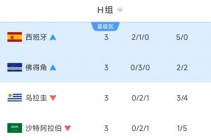 免费中乙温州vs赣州瑞狮低调看直播_免费中乙温州vs赣州瑞狮低调看直播在线观看_免费看直播