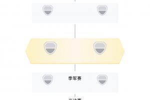 最新中乙杭州临平吴越vs温州比赛回放_最新中乙杭州临平吴越vs温州比赛回放在线观看_免费看直播