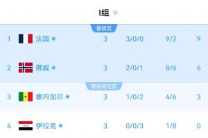 今日摩洛哥vs海地直播高清回放_今日摩洛哥vs海地直播高清回放在线观看_免费看直播