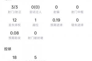 极速英格兰vs加纳直播免费观看比赛回放_极速英格兰vs加纳直播免费观看比赛回放在线观看_免费看直播