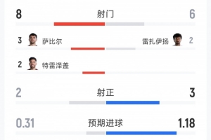 世界杯新西兰vs比利时进球集锦_世界杯新西兰vs比利时进球集锦在线观看_免费看直播