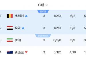 火爆明日巴拉圭vs澳大利亚直播高清流畅_火爆明日巴拉圭vs澳大利亚直播高清流畅在线观看_免费看直播