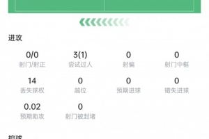 实时哥伦比亚vs葡萄牙直播低调看进球集锦_实时哥伦比亚vs葡萄牙直播低调看进球集锦在线观看_免费看直播