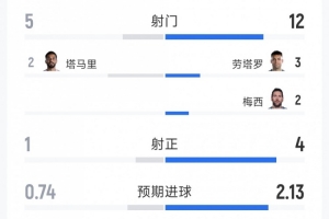 克罗地亚vs加纳直播在线观看免费看入口_克罗地亚vs加纳直播在线观看免费看入口在线观看_免费看直播