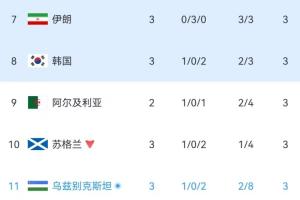 WNBA洛杉矶火花vs印第安纳狂热在线观看_WNBA洛杉矶火花vs印第安纳狂热在线观看在线观看_免费看直播
