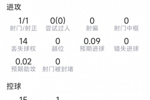 达拉斯飞翼vs多伦多节奏jrs直播_达拉斯飞翼vs多伦多节奏jrs直播在线观看_免费看直播