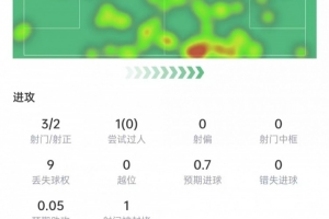 极速洛杉矶火花vs多伦多节奏低调看直播_极速洛杉矶火花vs多伦多节奏低调看直播在线观看_免费看直播
