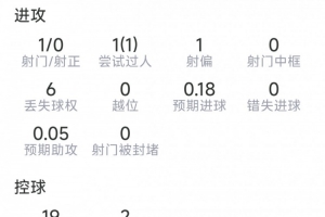 重磅澳西甲因勒乌德联vs苏比亚科比赛回放_重磅澳西甲因勒乌德联vs苏比亚科比赛回放在线观看_免费看直播