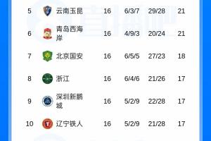 极速约旦vs阿根廷直播全场录像高清流畅_极速约旦vs阿根廷直播全场录像高清流畅在线观看_免费看直播