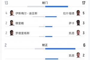 实时突尼斯vs日本直播低调看高清回放_实时突尼斯vs日本直播低调看高清回放在线观看_免费看直播