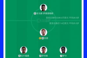 最新西班牙vs沙特阿拉伯首发阵容比分预测_最新西班牙vs沙特阿拉伯首发阵容比分预测在线观看_免费看直播