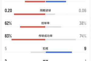 今日荷兰vs瑞典直播今日赛程免费看入口_今日荷兰vs瑞典直播今日赛程免费看入口在线观看_免费看直播