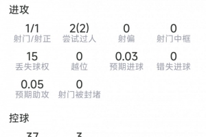 NBA篮网vs雄鹿_NBA篮网vs雄鹿在线观看_免费看直播